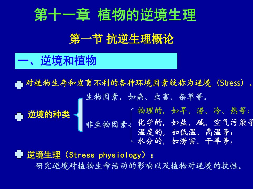 植物的逆境生理