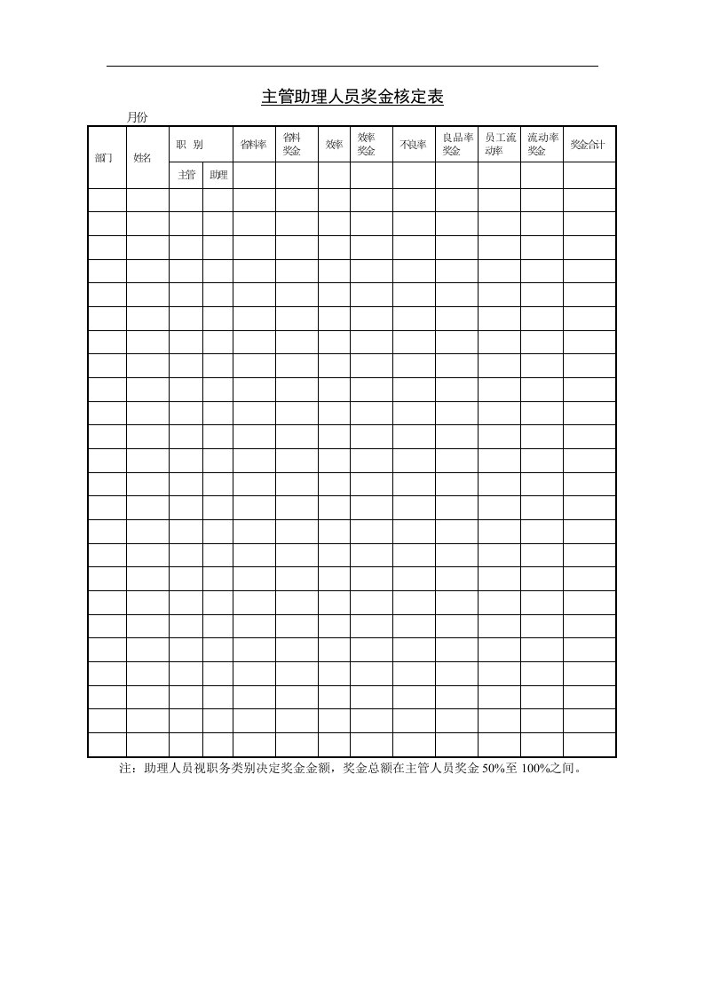 精选第四节主管助理人员奖金核
