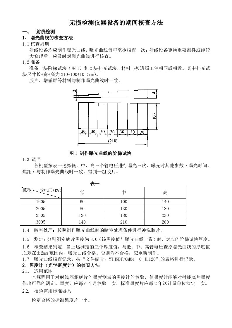 无损检测仪器设备的期间核查方法分析