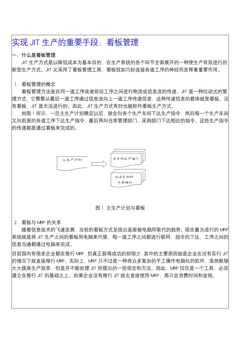 实现JIT生产的重要手段看板管理(DOC7)