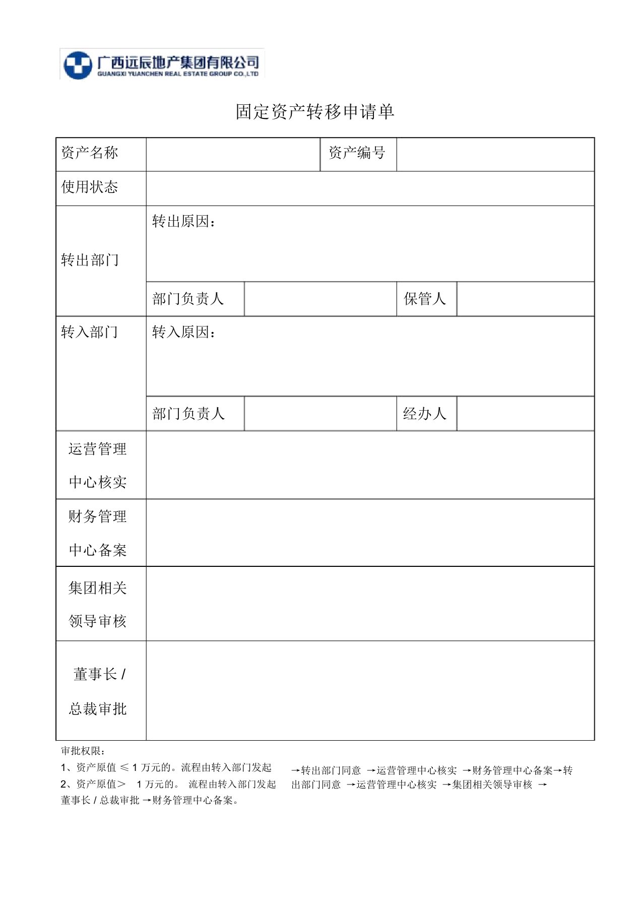 固定资产转移申请单(最新版)