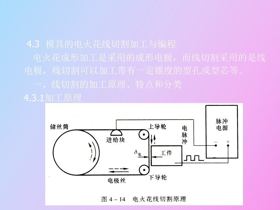 模具的电火花线切割加工