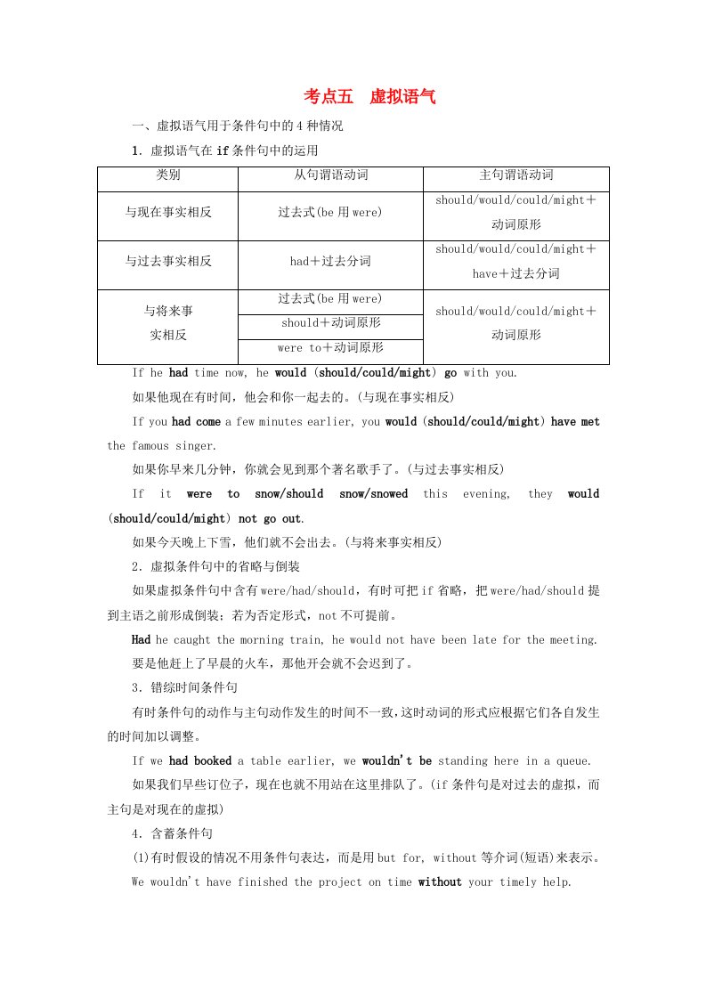 2025版高考英语一轮总复习考点突破专题二“形”“态”各异的动词第三讲动词的构词规律情态动词和虚拟语气考点五虚拟语气