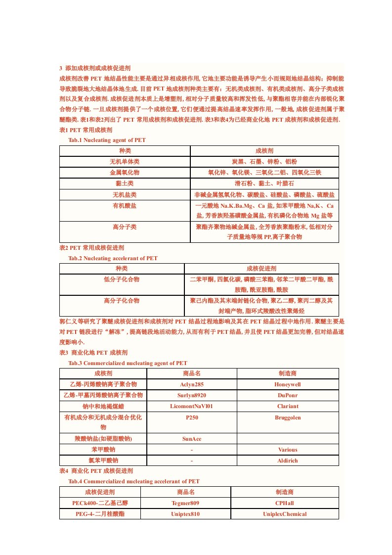 PET改性研究方案进展应用现状