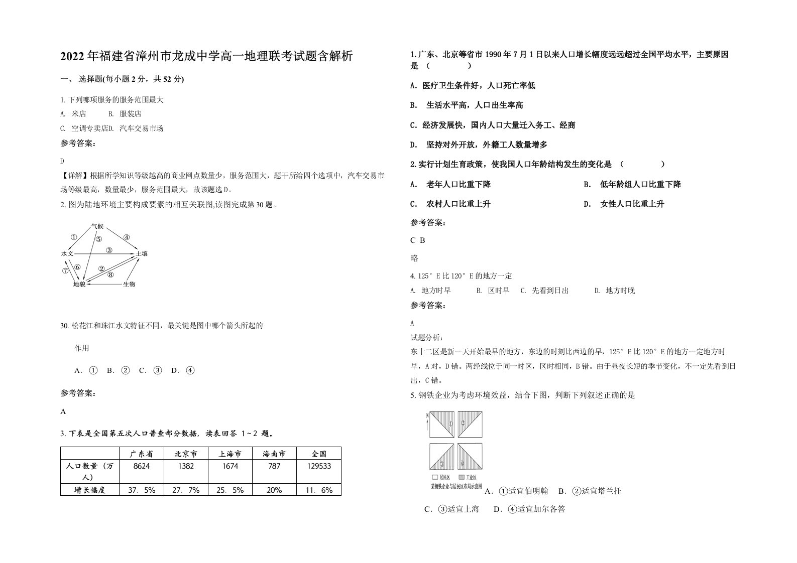 2022年福建省漳州市龙成中学高一地理联考试题含解析