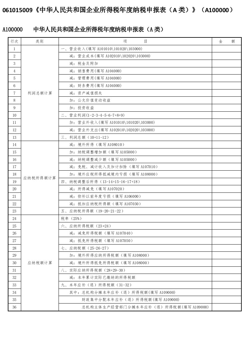 061015009《中华人民共和国企业所得税年度纳税申报表(A类)》(A100000)