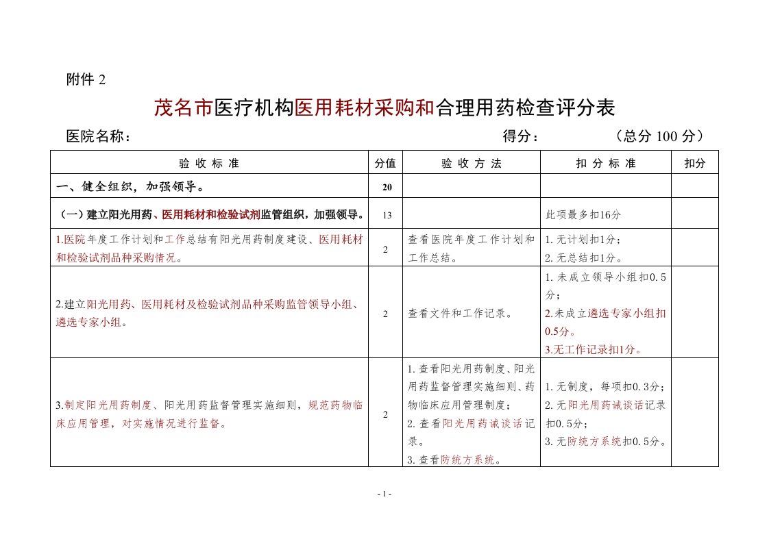 茂名市医疗机医用耗材采购和合理用药检查评分表