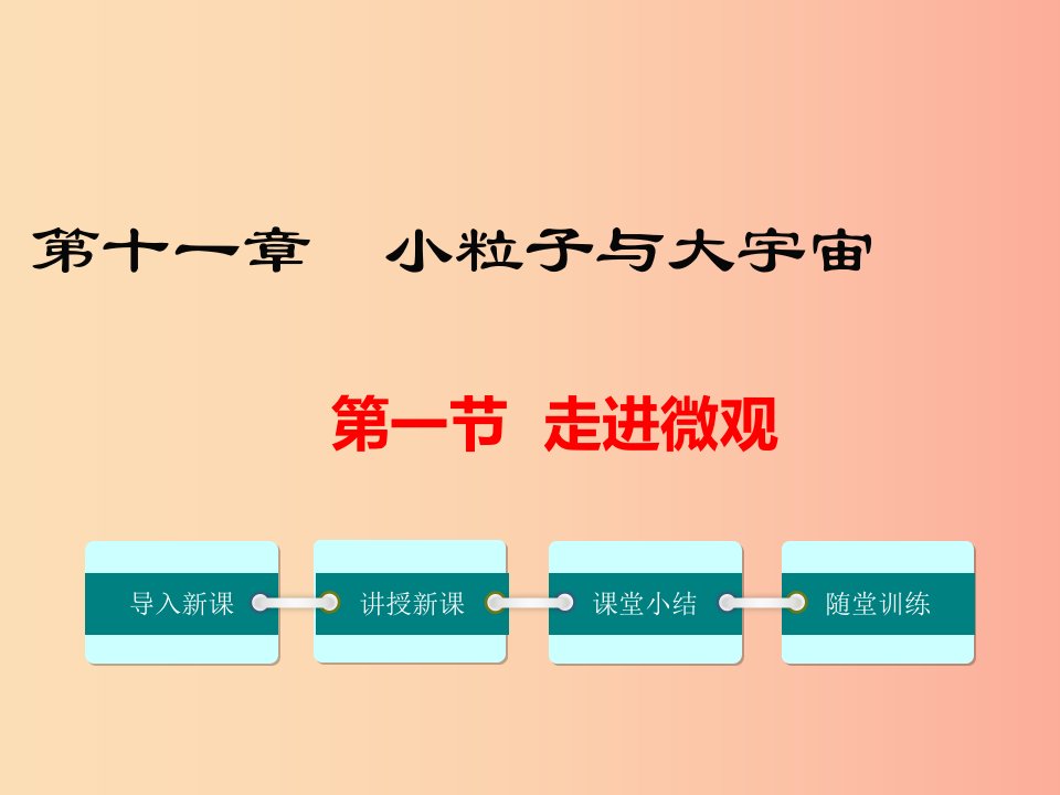 2019春八年级物理全册第十一章第一节走进微观课件新版沪科版