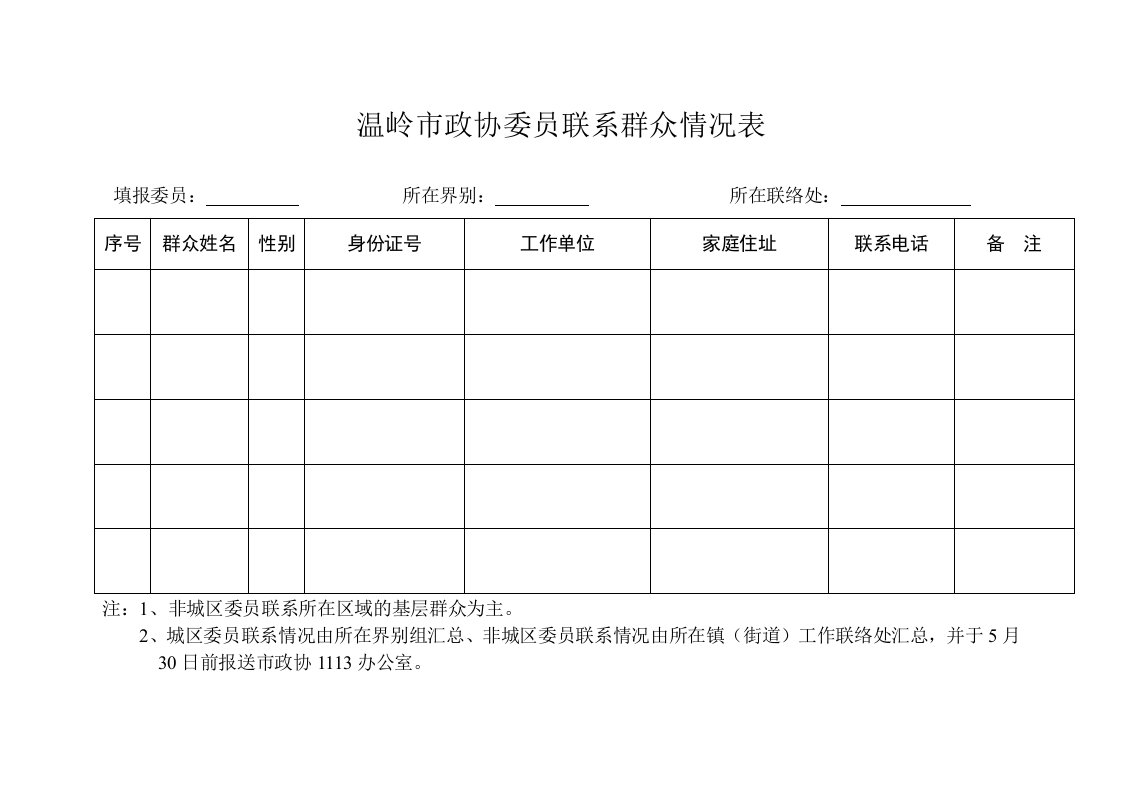 温岭市政协委员联系群众情况表