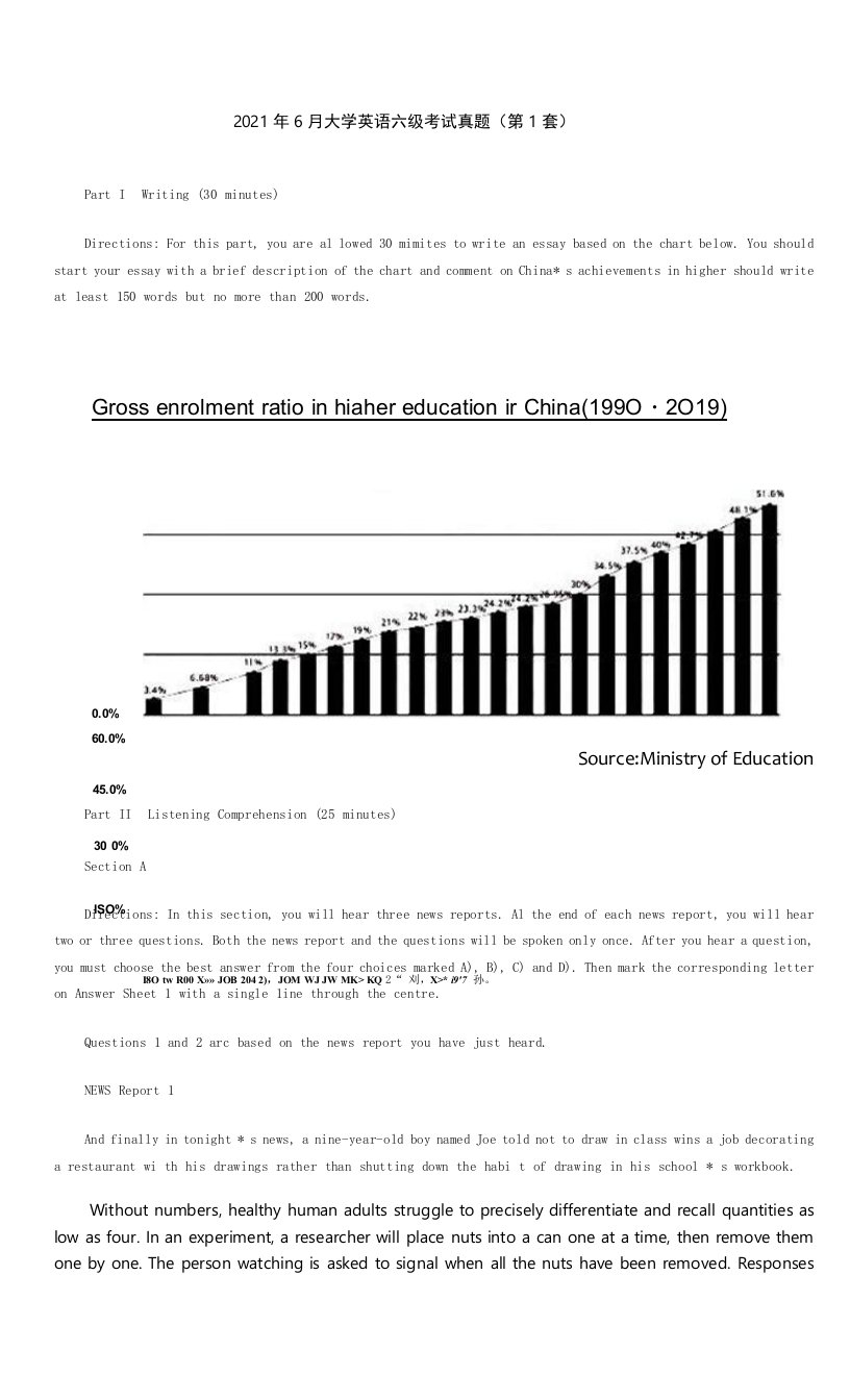 2021年6月大学英语六级考试真题第1套