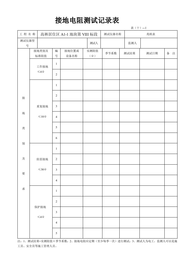 接地电阻测验报告表格(00001)