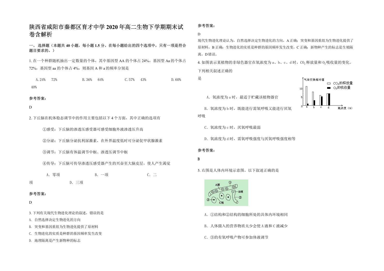 陕西省咸阳市秦都区育才中学2020年高二生物下学期期末试卷含解析