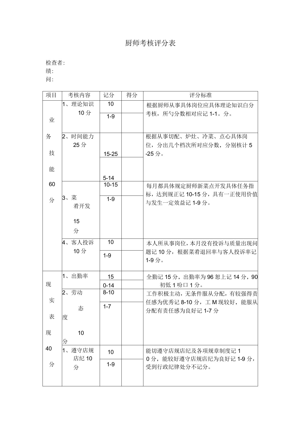 厨师考核评分表