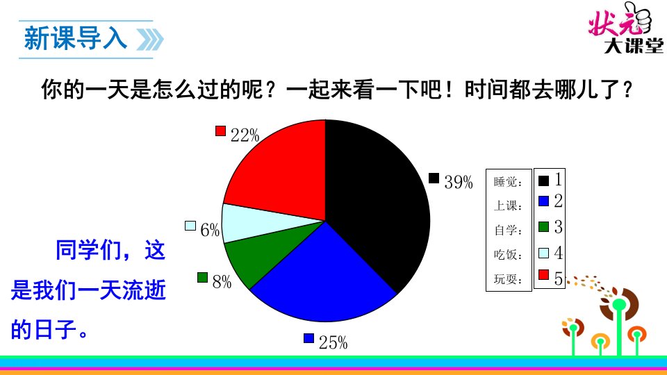 21匆匆