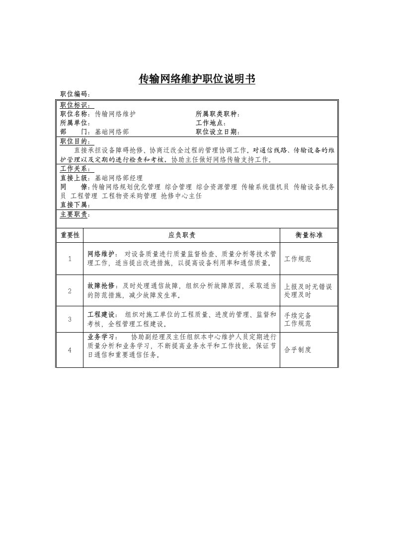 岗位职责小资料大全184