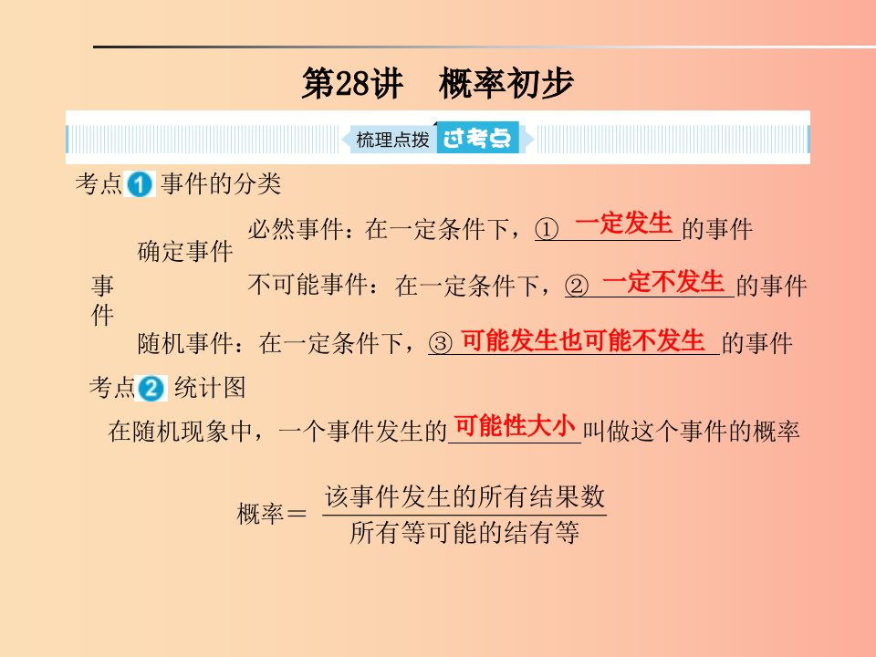 山东省泰安市2019年中考数学一轮复习