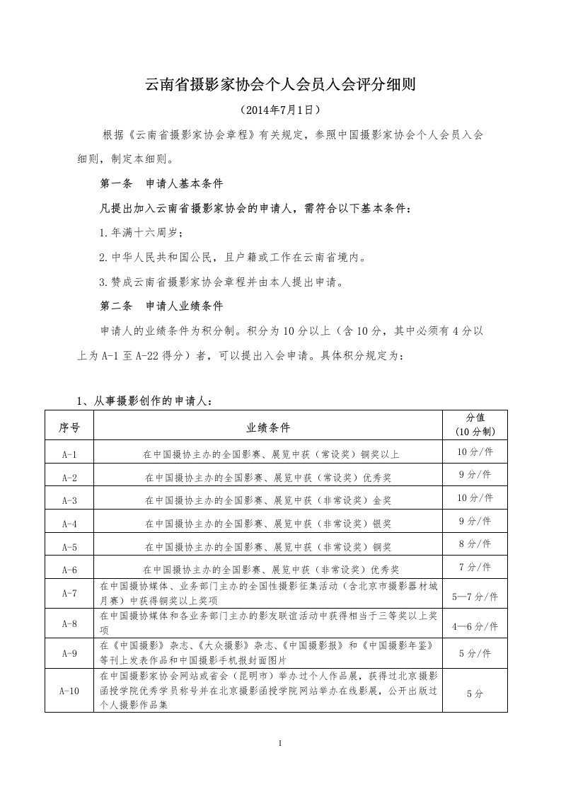 云南省摄影家协会个人会员入会评分细则