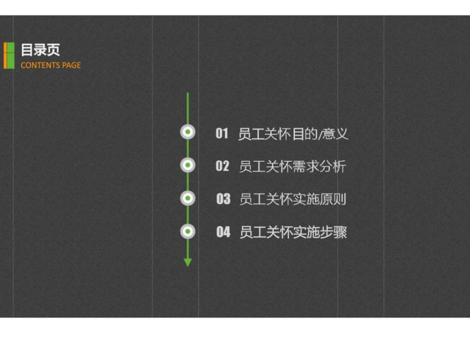 人力资源部内训之十一员工关怀浅探PPT课件