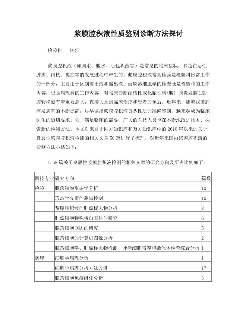 浆膜腔积液性质鉴别诊断方法探讨