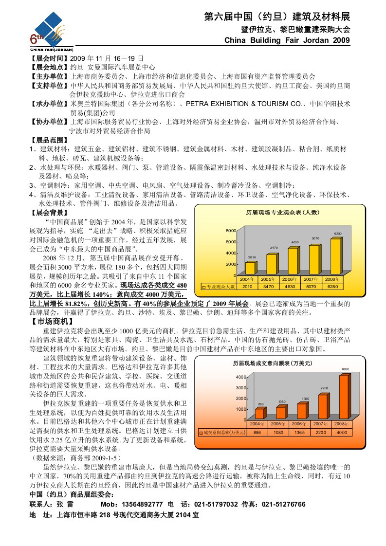 第6届中国（约旦）国际汽车及配件展览会