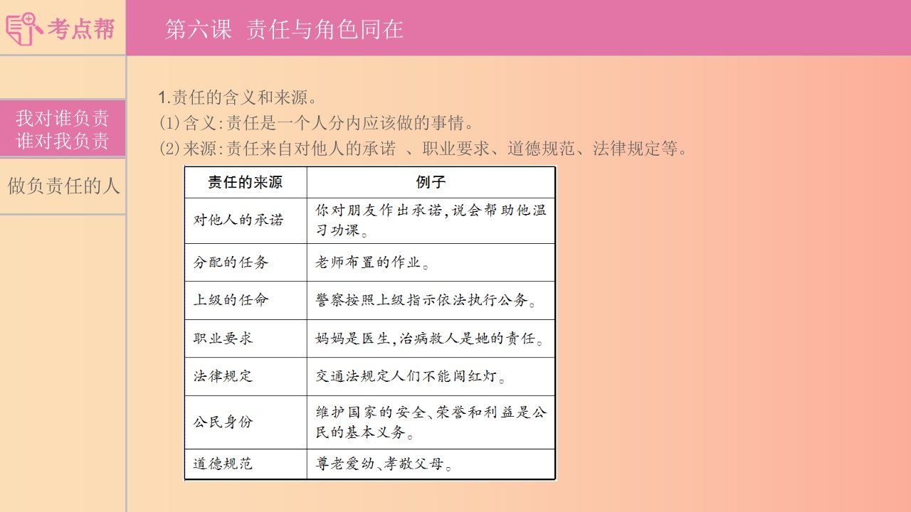 安徽省2019年中考道德与法治总复习