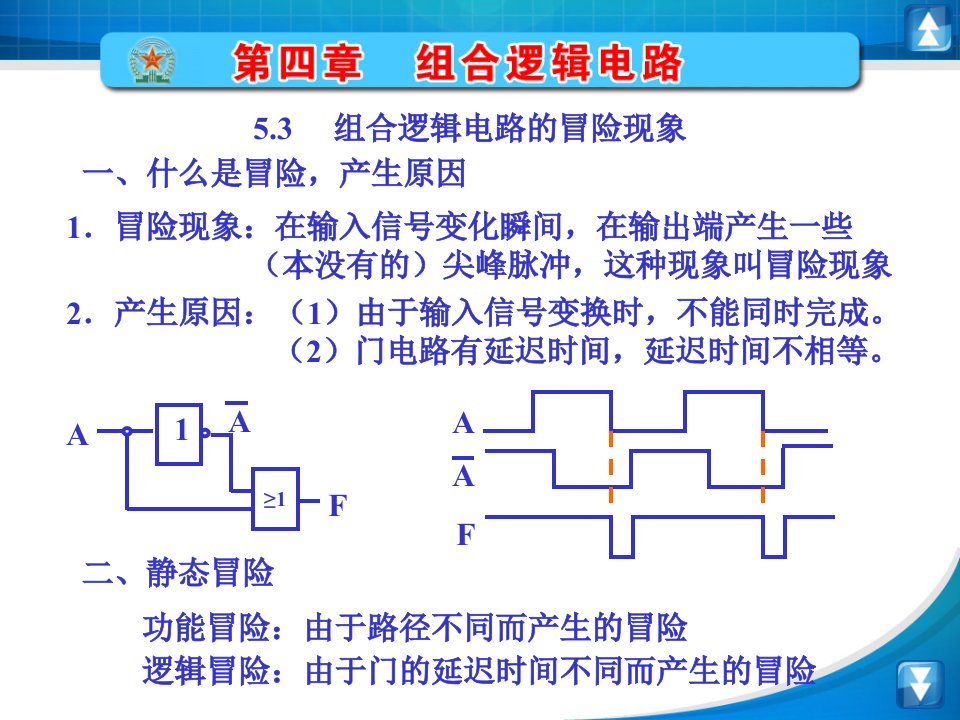 数字电子电路课件第四章4.5教学幻灯片