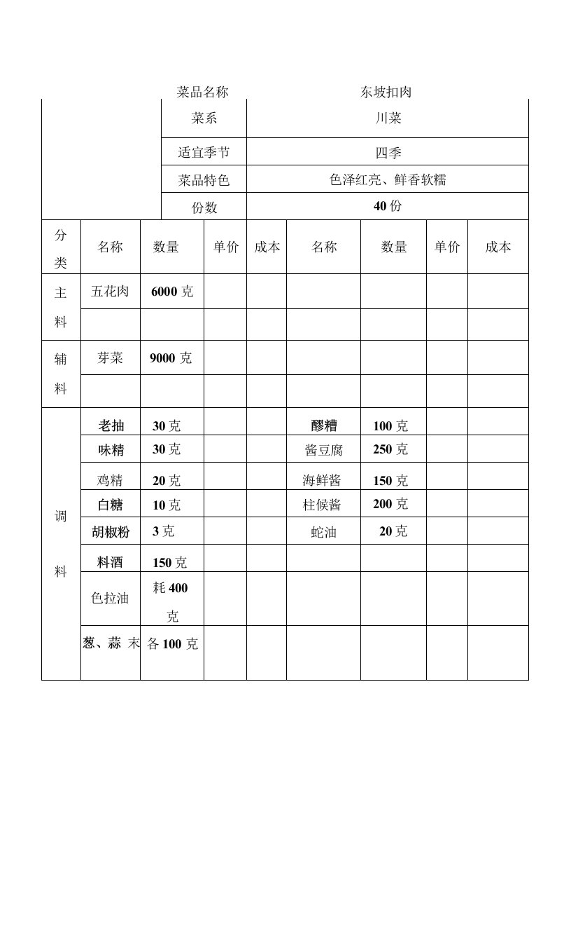 东坡扣肉做法标准及规范（新）