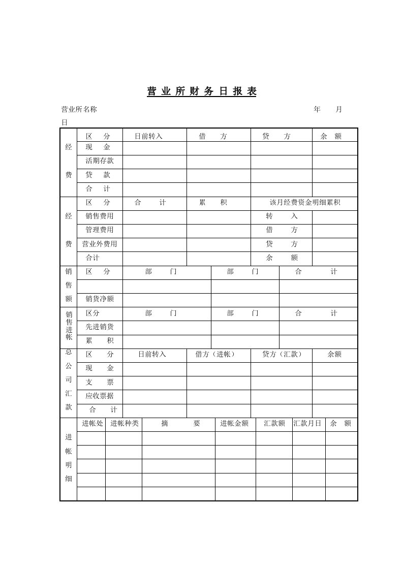 营业所财务日统计报表