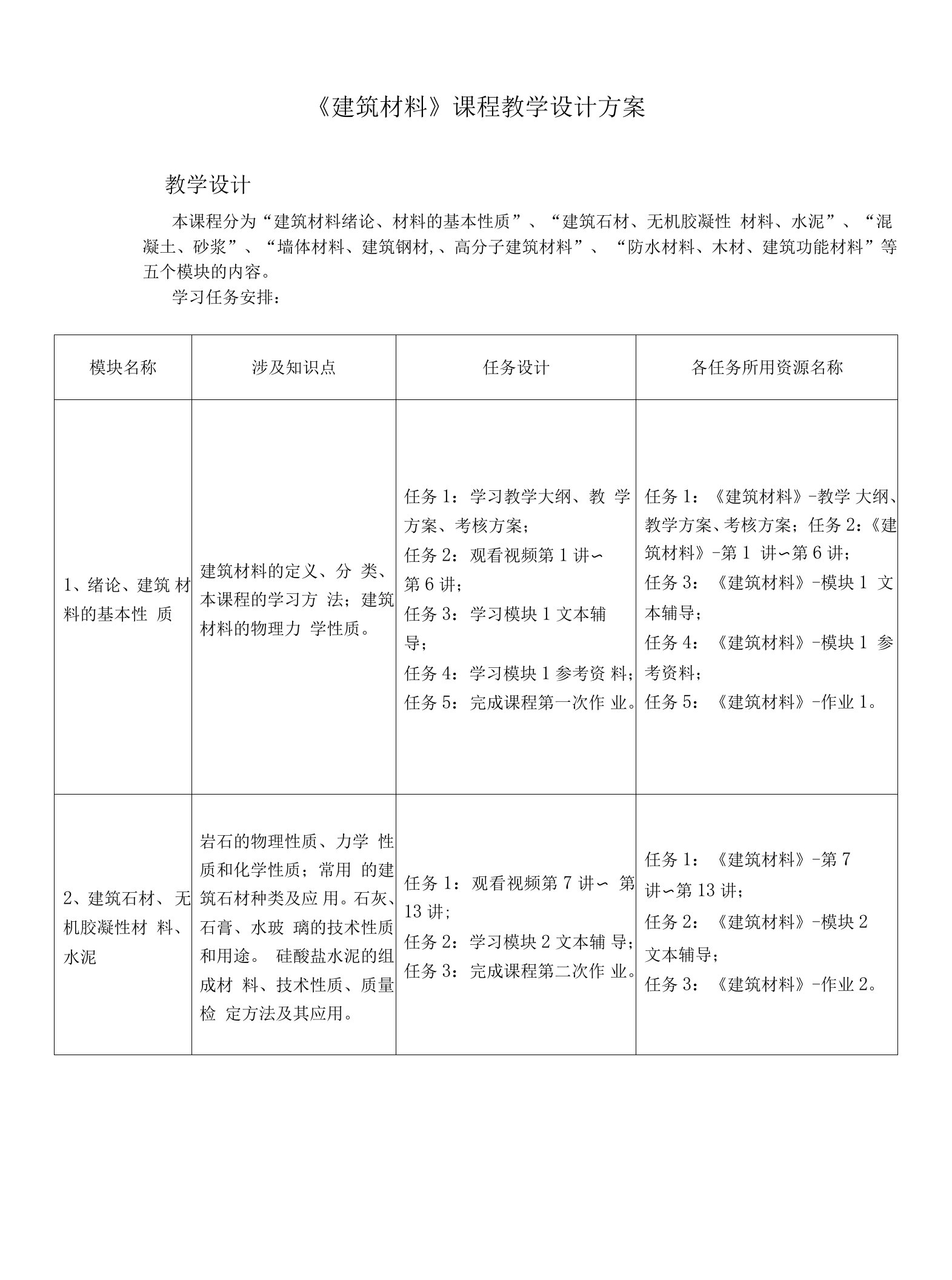 《建筑材料》课程教学设计方案