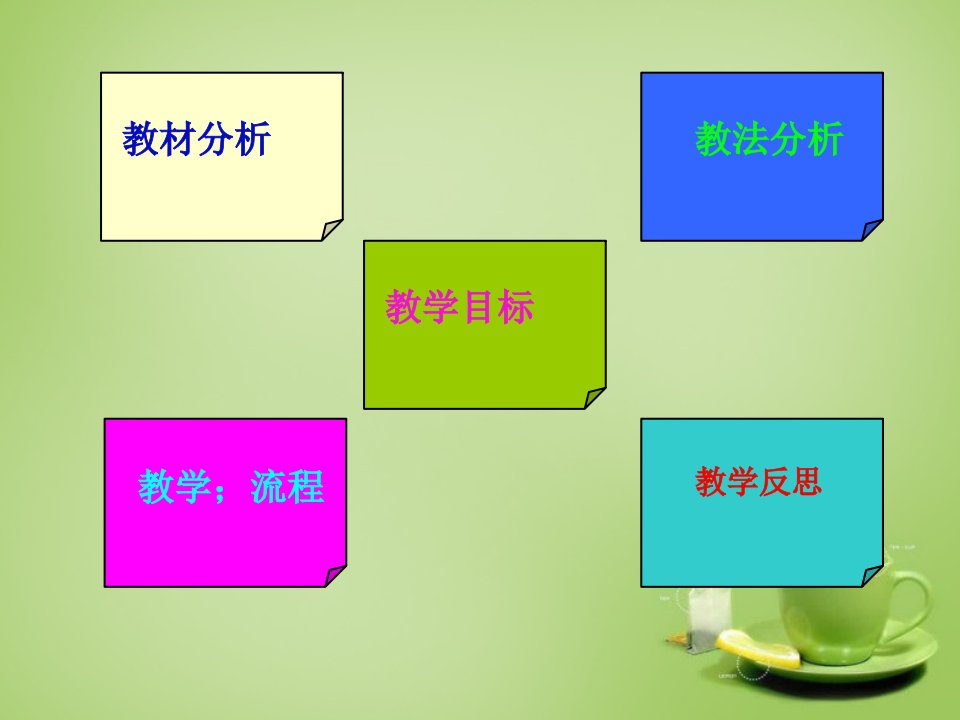 2022高中数学立体几何问题选讲正方体长方体的模型作用课件新人教A版必修2