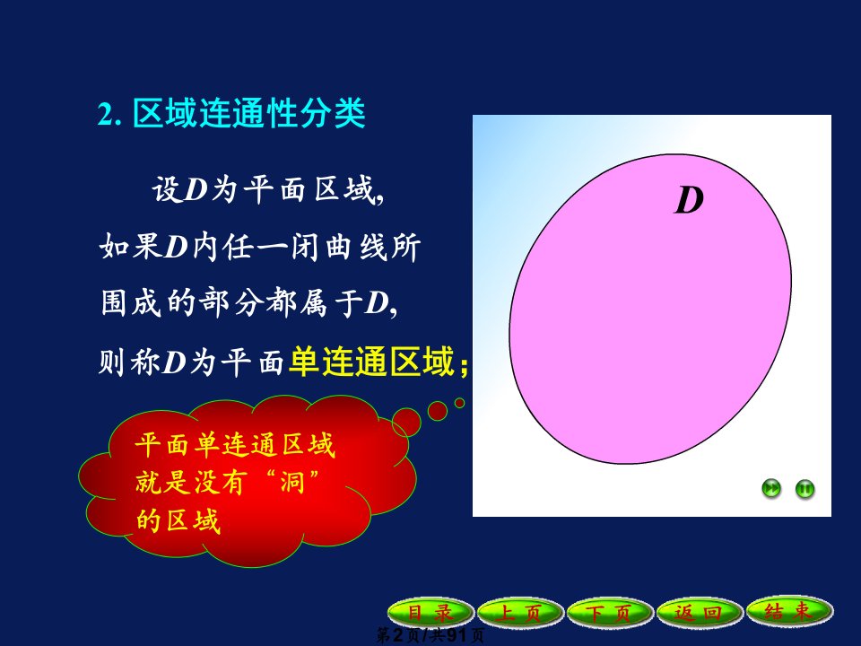 格林公式实用