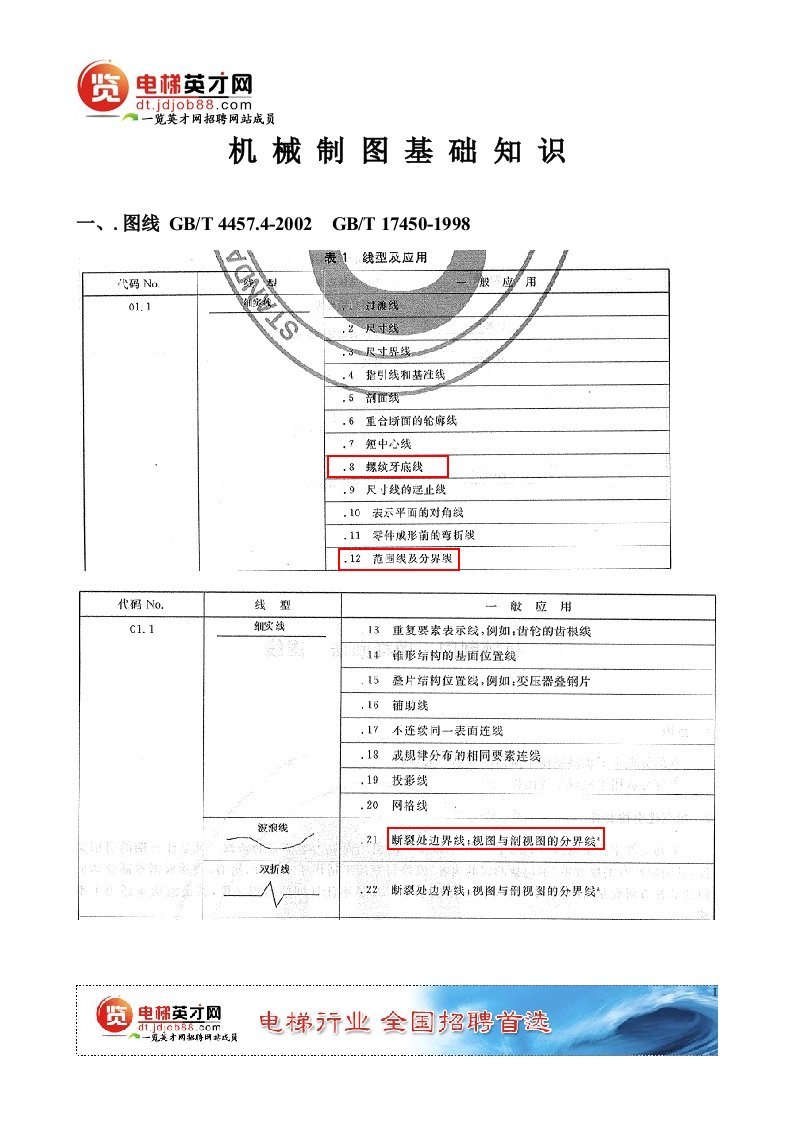 ynsAAA机械制图基础知识