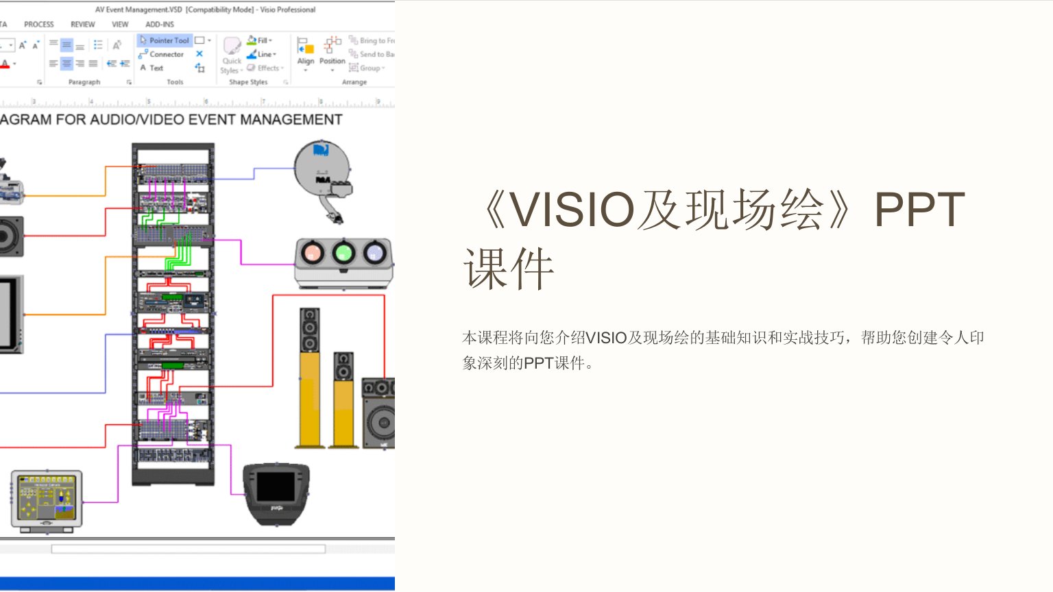 《VISIO及现场绘》课件