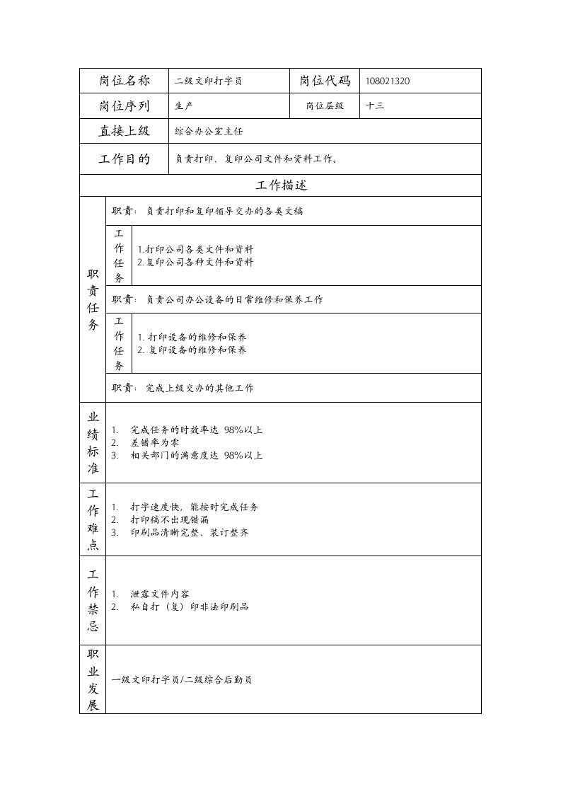 精品文档-108021320