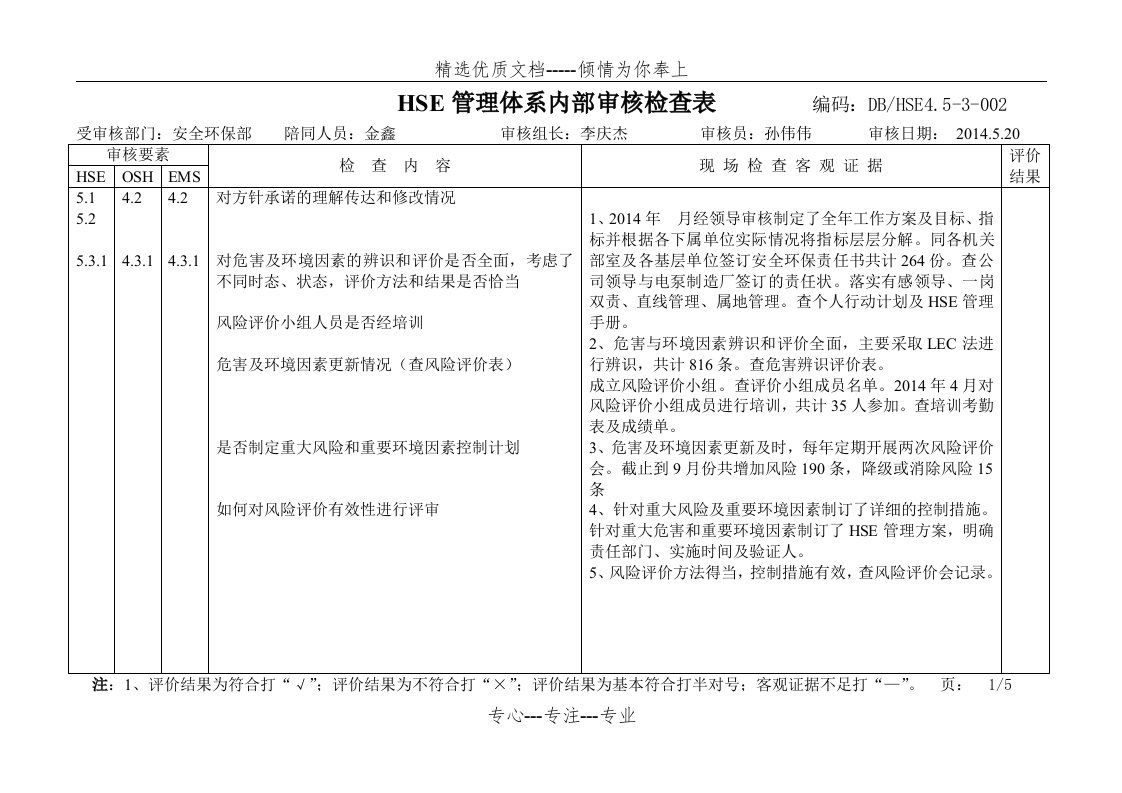 安全环保部内审检查表(共6页)