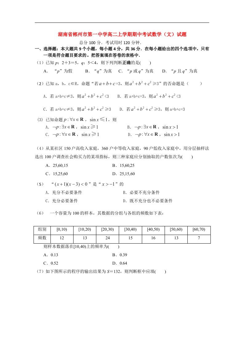 湖南省郴州一中高二数学上学期期中试题