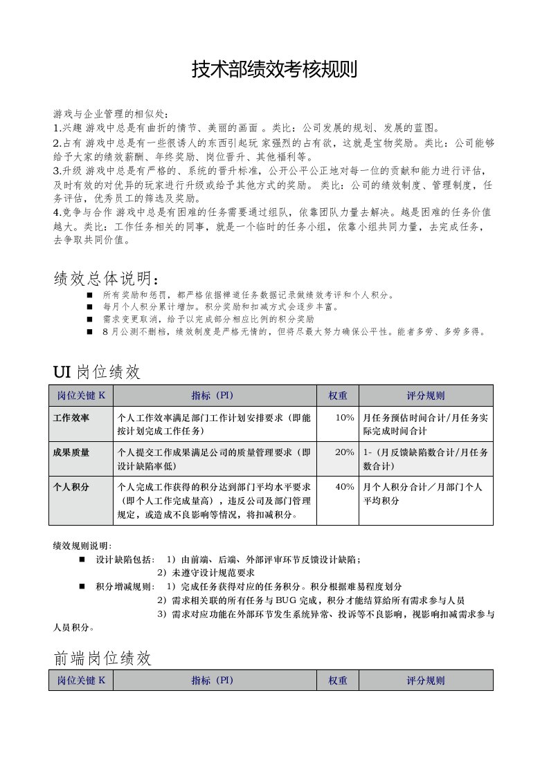 互联网企业技术部绩效考核标准规则