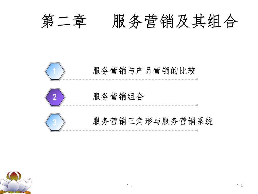 服务营销第二章--服务营销及其组合ppt课件