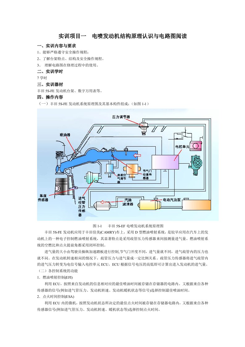 实训项目一电喷发动机结构原理认识与电路图阅读一、实训内容与要求1