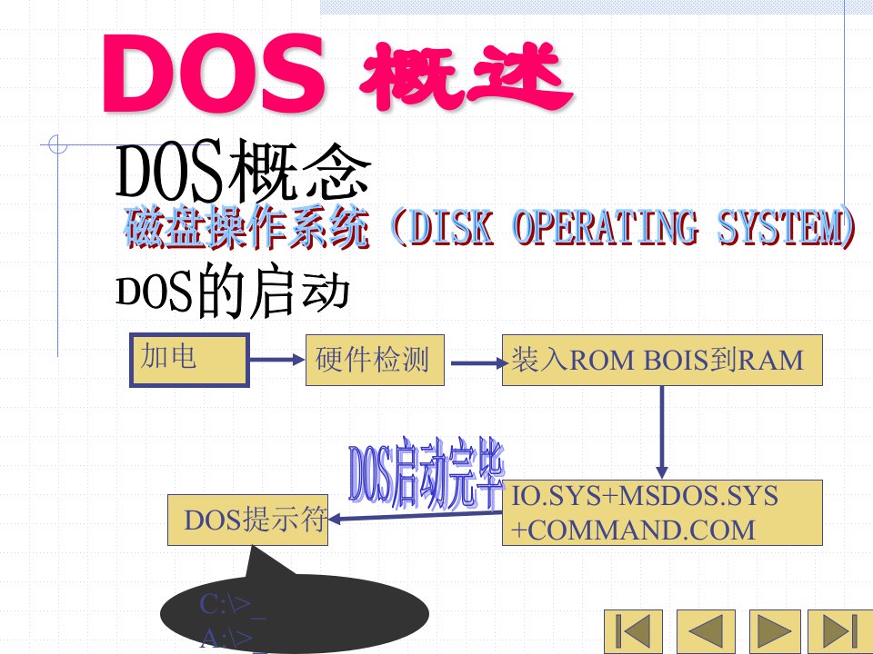 dos