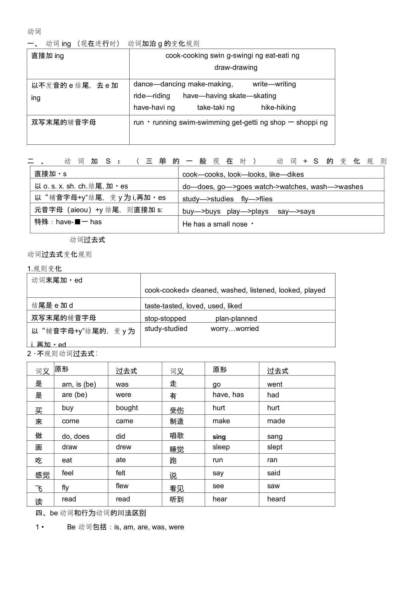 小升初英语动词专题讲解及练习