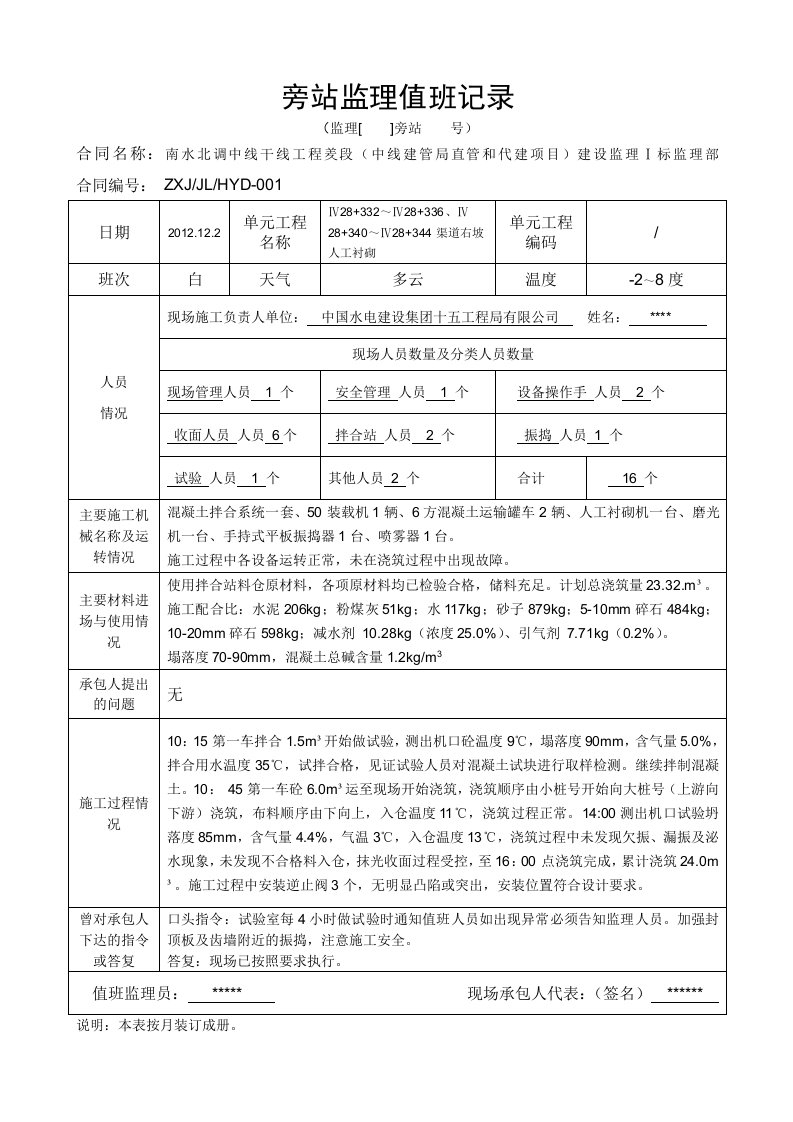 旁站监理值班记录（渠道衬砌）1