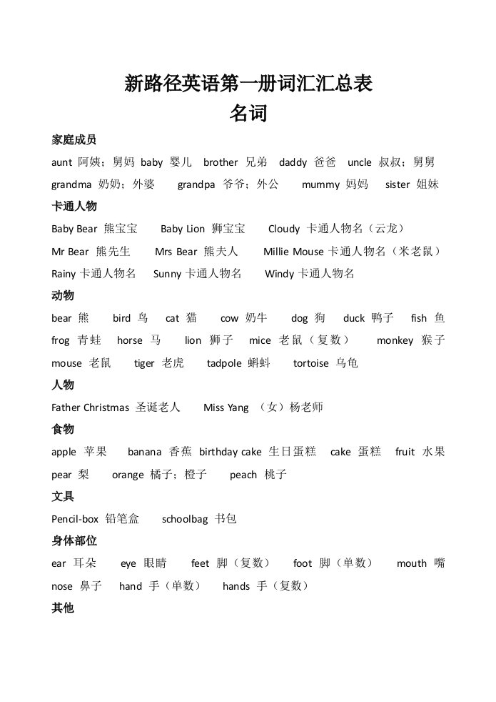 新路径英语第一册词汇汇总表