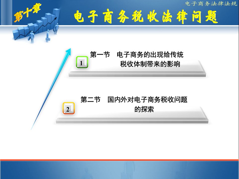 电子商务法律法规图文课件pp10