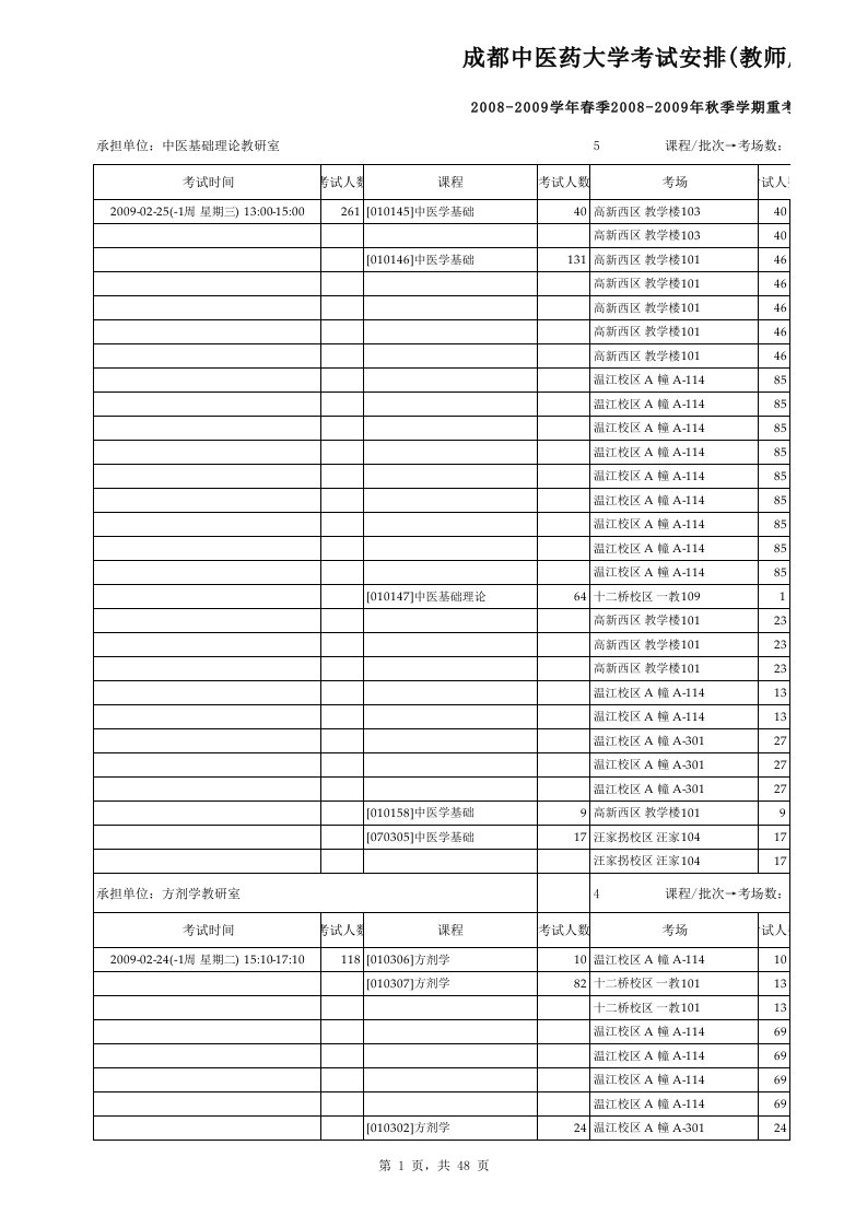 医疗行业-成都中医药大学考试安排教师用