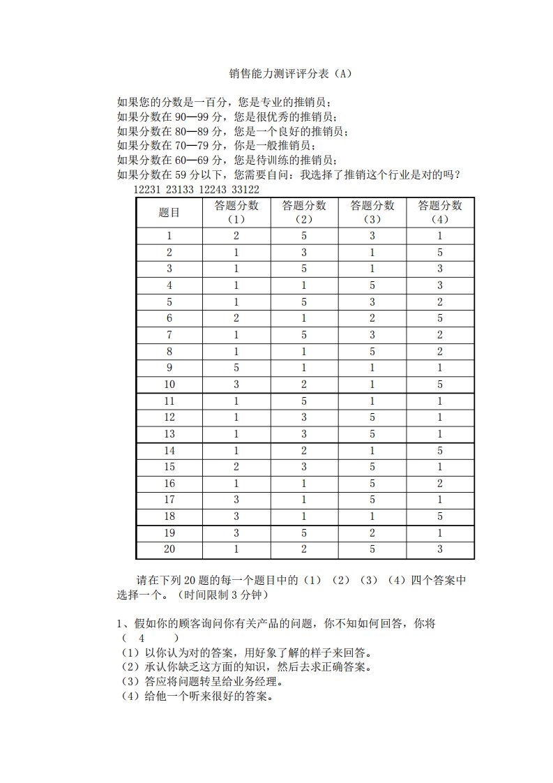 销售能力测评评分表