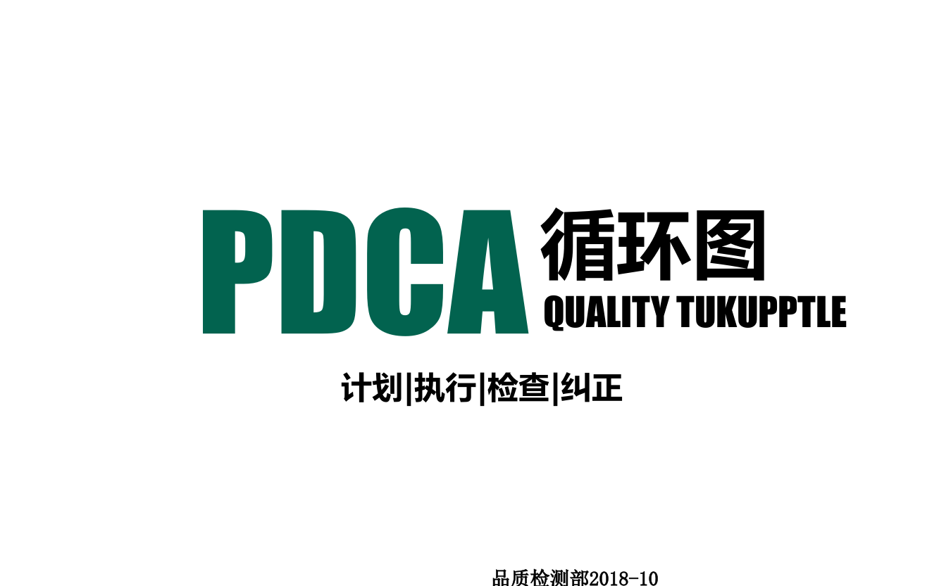 PDCA循环图计划执行检查纠正演示