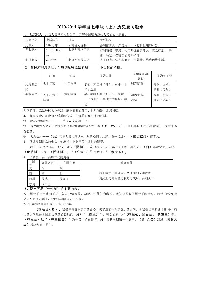 [精品]七年级历史复习题(修改版)