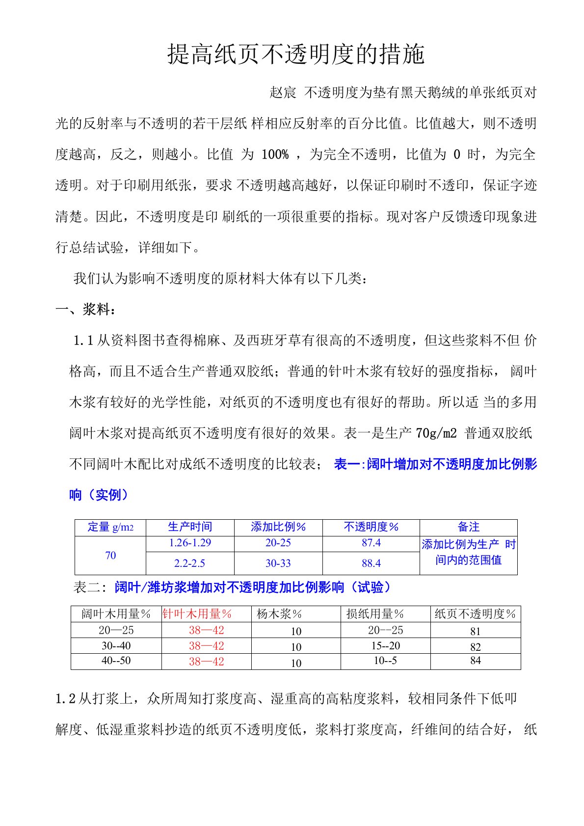 提高纸页不透明度措施(实例)