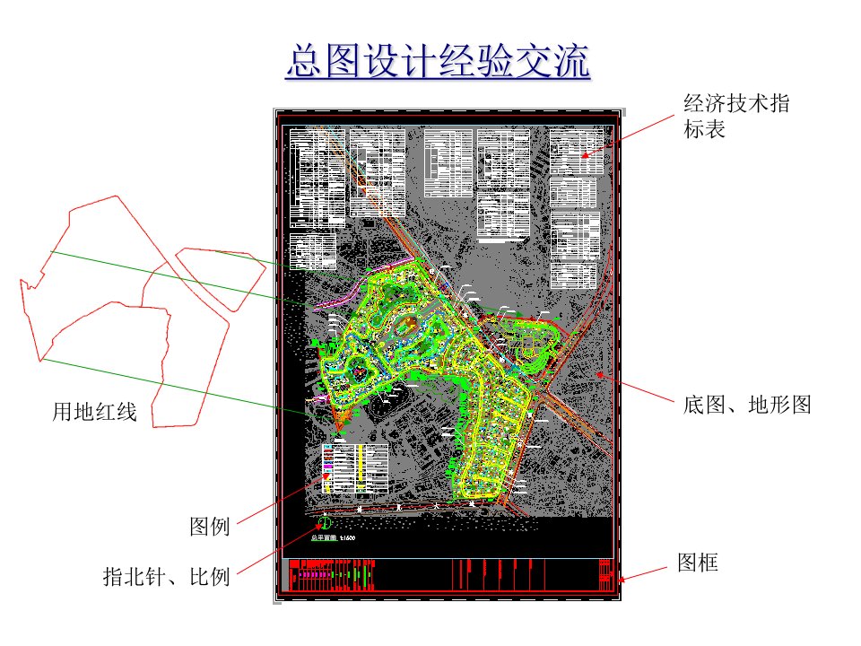 总图设计经验交流PPT讲义